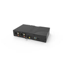 iFi NEO iDSD 3 DAC & Headphone Amplifier