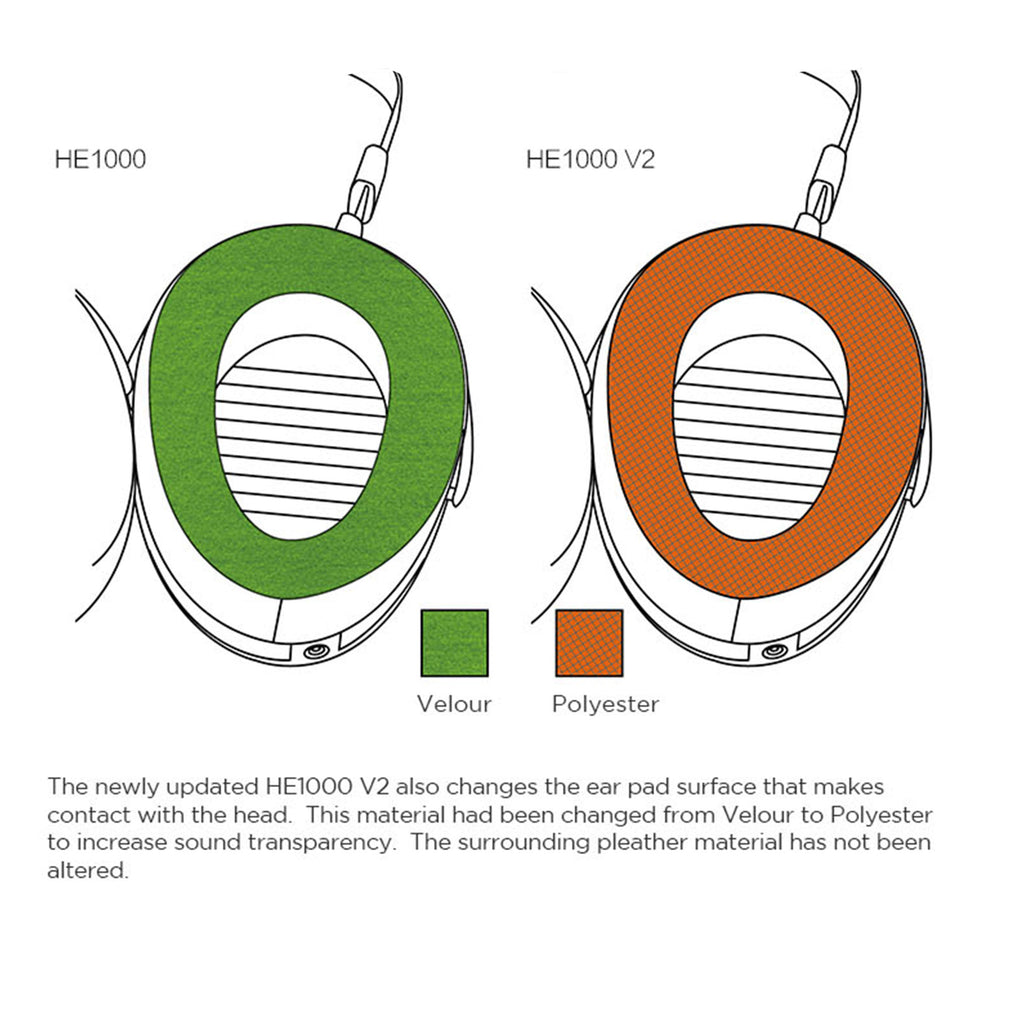 HiFiMAN HE-1000 V2 Stealth Open Back Planar Magnetic HiFiMAN HE-1000 V2 Stealth Open Back Planar Magnetic