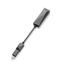 Astell&Kern HC3 USB DAC